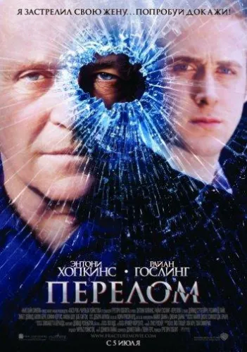 Перелом 